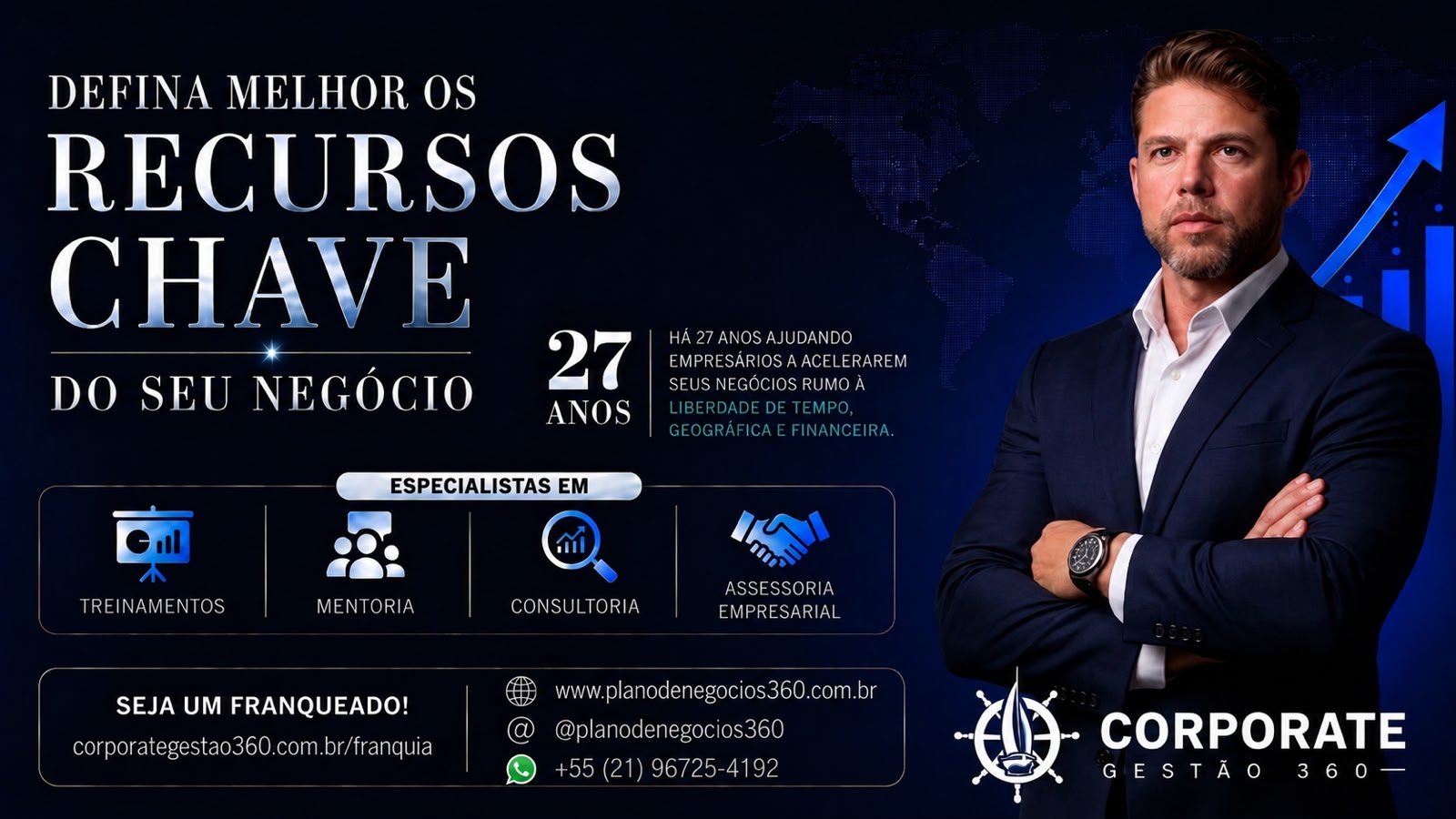 Defina melhor os Recursos Chave do seu Negócio com o programa Plano de Negócios 360°