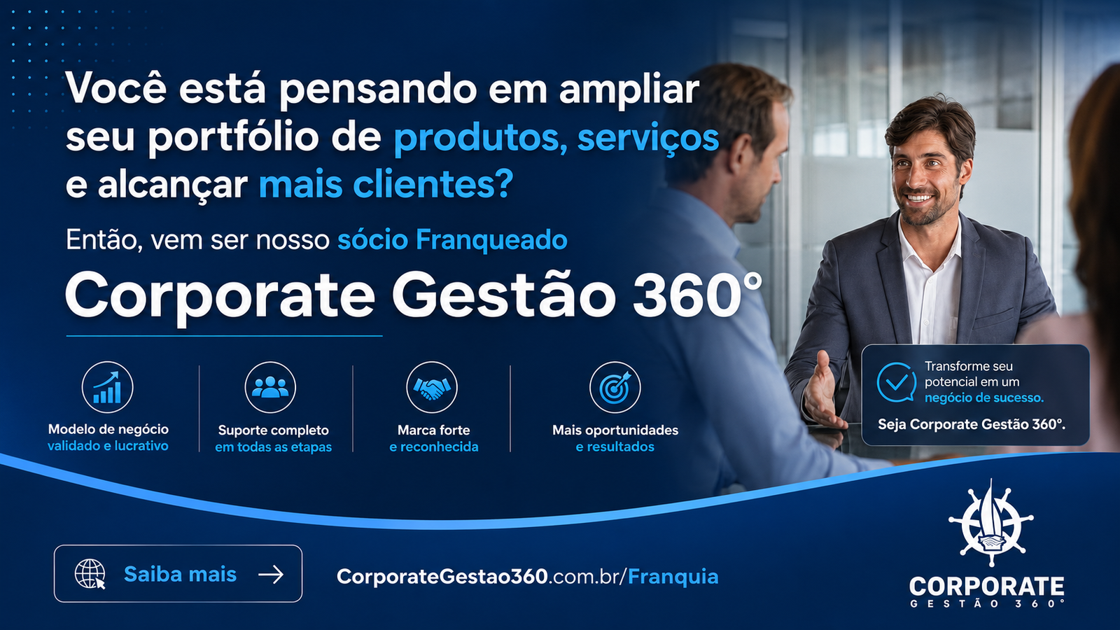 Aresentação dos planos de Expansão da Franquia Corporate Gestão 360º